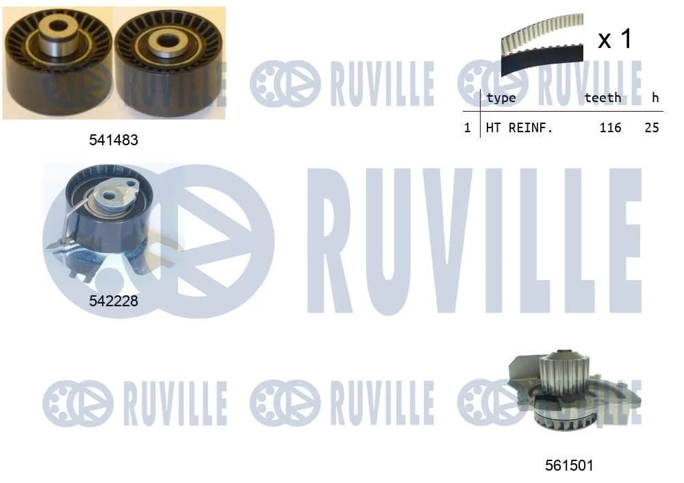 RUVILLE kit de distribution avec pompe à eau