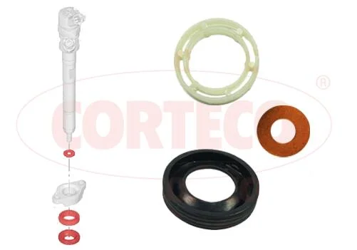 CORTECO joint plat b