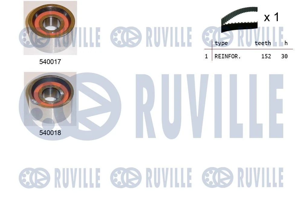 RUVILLE Kit de distribution complet pour Trafic 2.5 D
