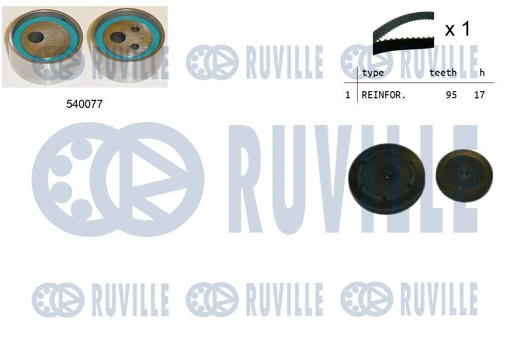 RUVILLE Kit de distribution complet pour Clio moteur Énergie