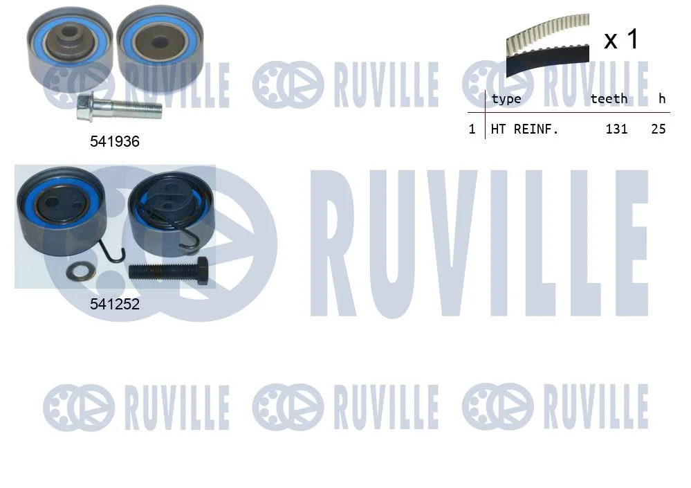 RUVILLE KIT DISTRI COMP POUR ASTRA/CORSA C 1.7DTI