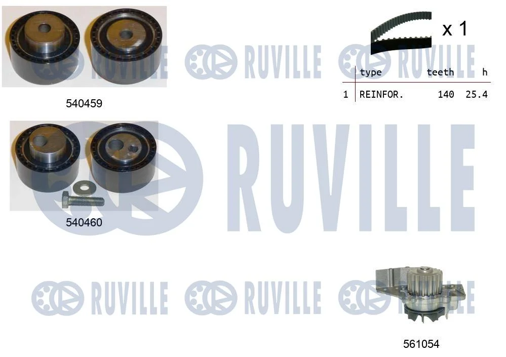 RUVILLE Kit distribution + pompe à eau pour