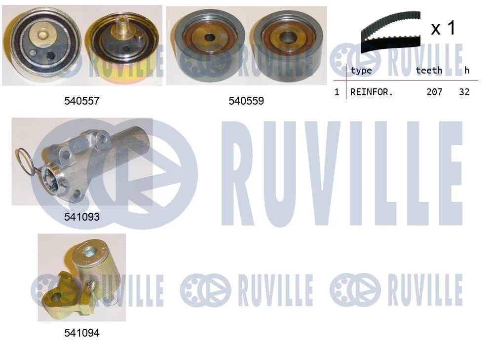 RUVILLE kit de distribution complet