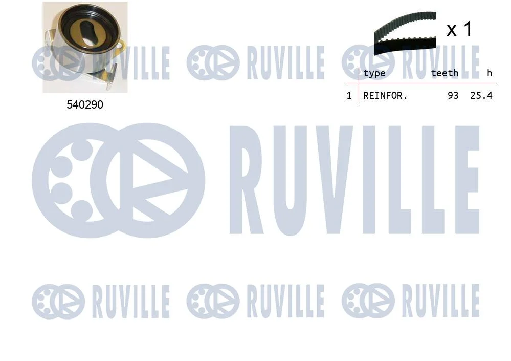 RUVILLE kit de distribution complet