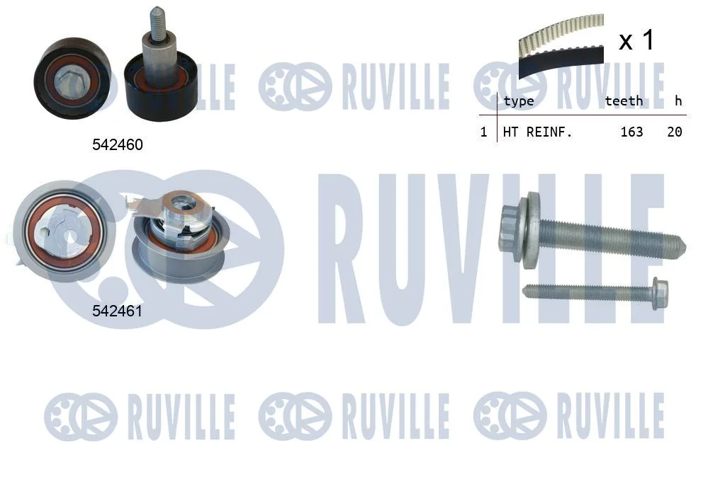RUVILLE KIT DISTRI COMP POUR