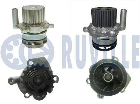 RUVILLE Pompe à eau pour 1.9/2.0 TDI/CRD/DID