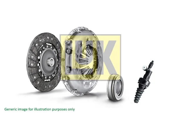 LUK kit d'embrayage repset pro