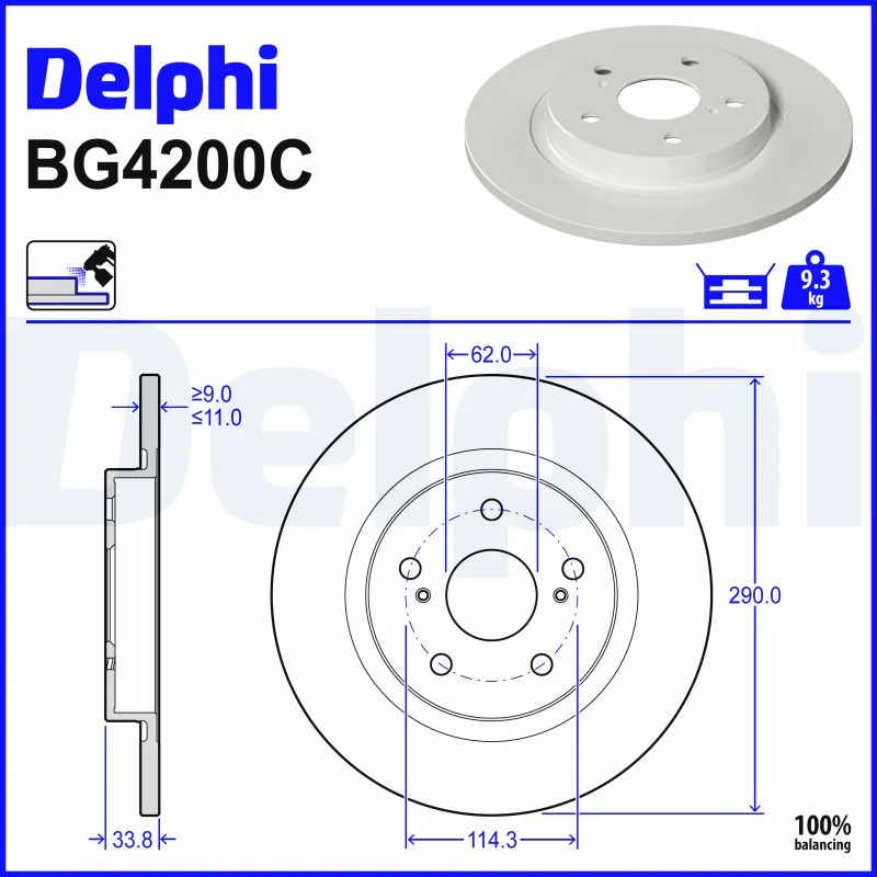 DELPHI jeu de 2 disques de frein peints