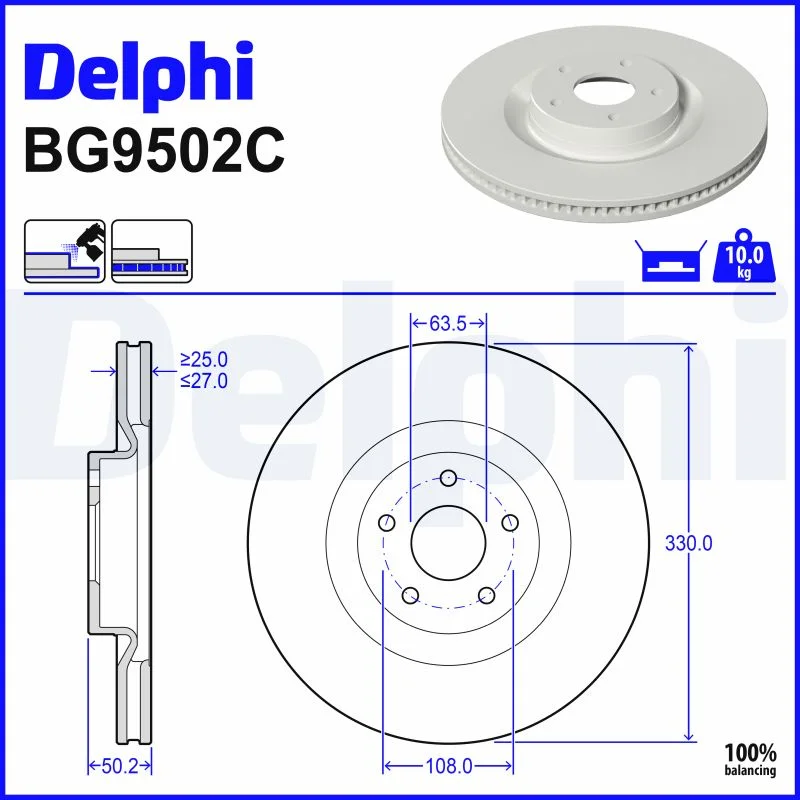 DELPHI disque de frein peint unitaire