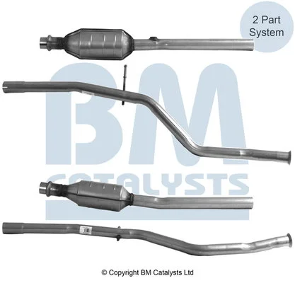 BM CATALYSTS catalyseur
