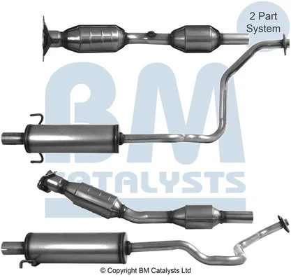 BM CATALYSTS catalyseur