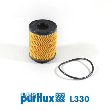 PURFLUX filtre à huile